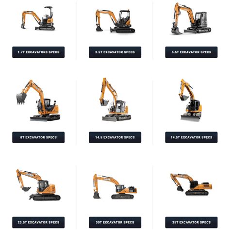 width of a mini digger|mini digger sizes uk.